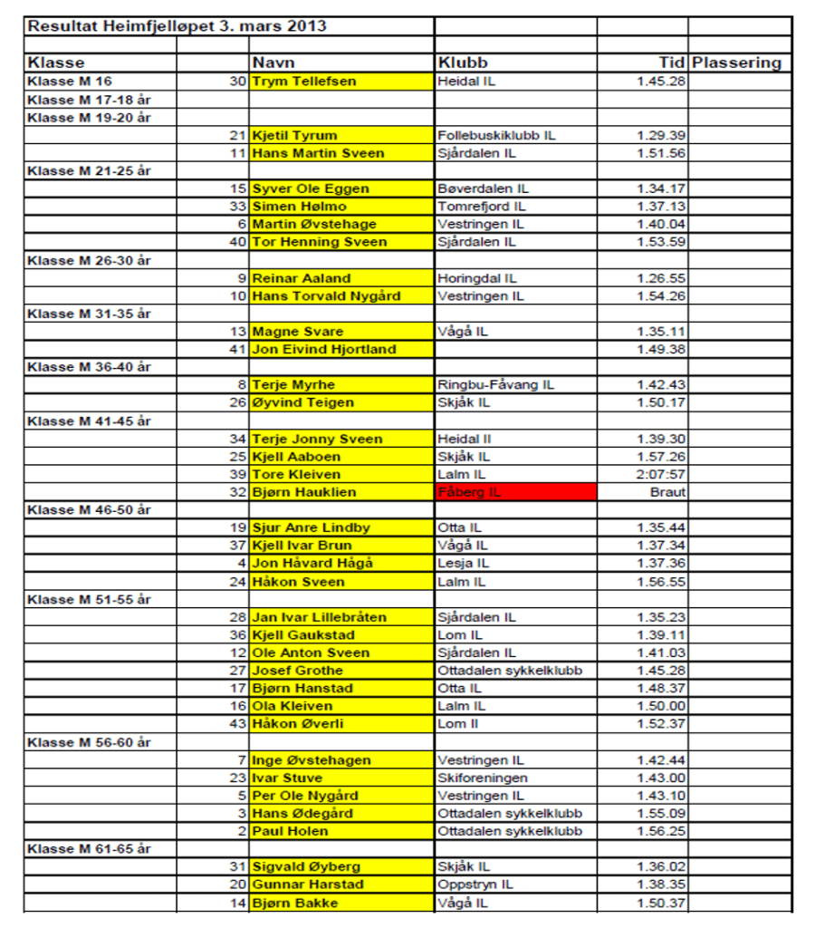 1654966_344281525775801_4021654456363802647_o