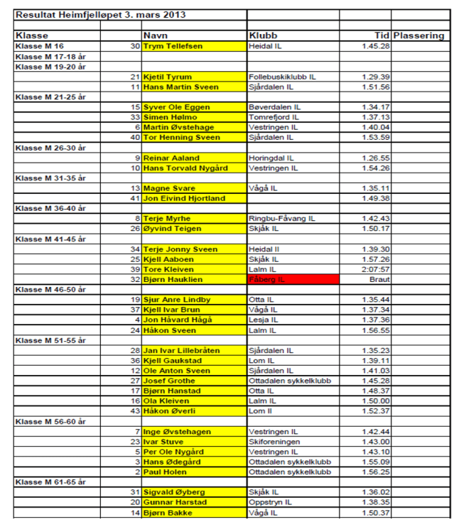 1654966_344281525775801_4021654456363802647_o