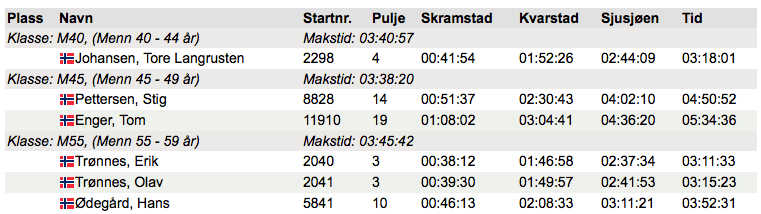Skjermbilde 2015-03-21 kl. 18.41.04