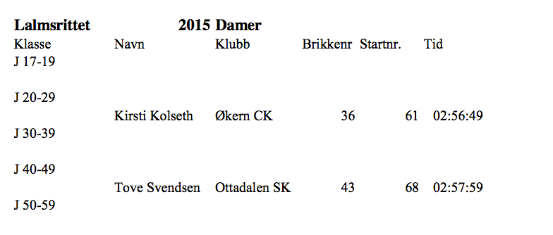 Skjermbilde 2015-05-10 kl. 17.21.15