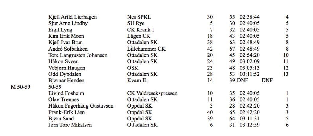 Skjermbilde 2015-05-15 kl. 21.55.19