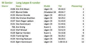 Skjermbilde 2015-09-21 kl. 12.00.45