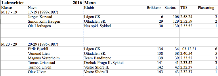 Skjermbilde 2016-05-08 kl. 16.08.43