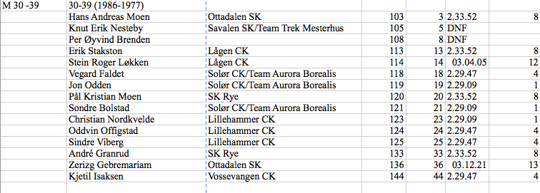 Skjermbilde 2016-05-08 kl. 16.09.11