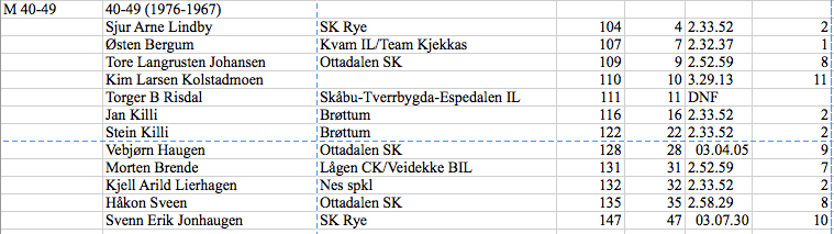 Skjermbilde 2016-05-08 kl. 16.09.27