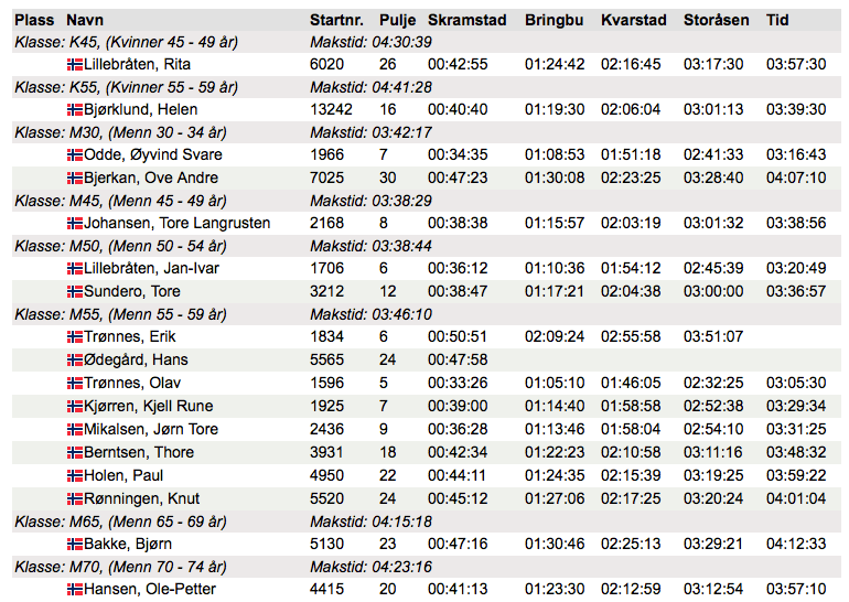Skjermbilde 2016-08-28 kl. 11.18.16.png